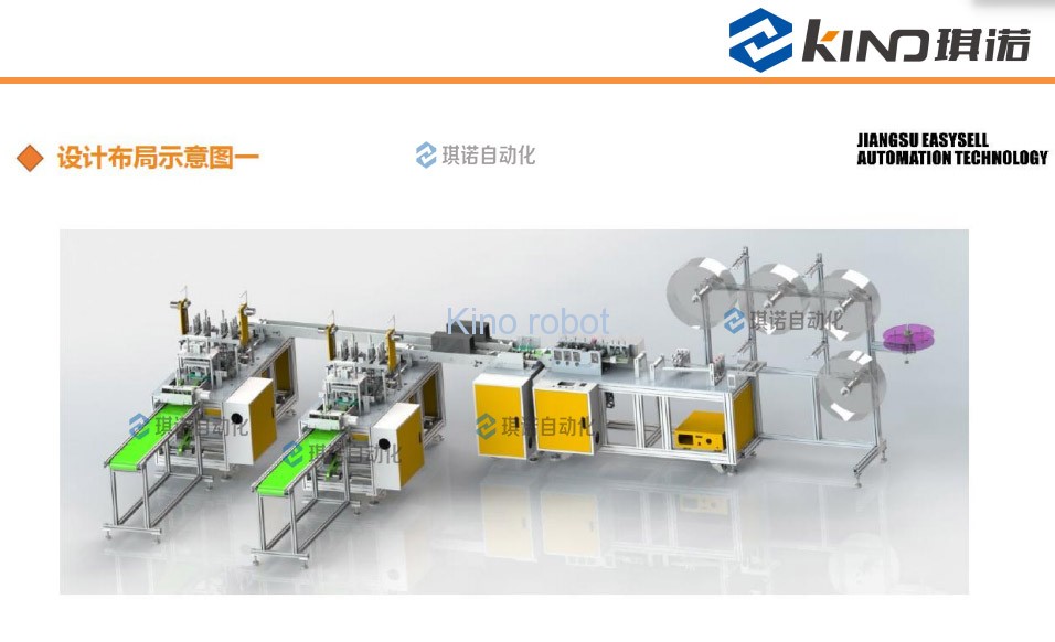 一次性平面口罩全自動生產(chǎn)線 一次性平面口罩全自動生產(chǎn)線